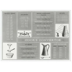 Tala Conversion Glass Worktop Saver