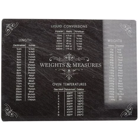 Creative Tops Slate Effect Weights And Measures Work Surface Protector