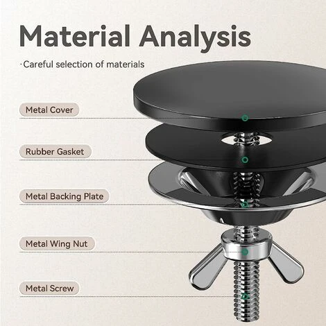 Sink Hole Cover Black, Stainless Steel Metal 2" Kitchen Faucet Hole Cover Tap Hole Plug Matte Black For Leakage Prevention - Image 2